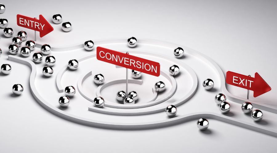 転換率の可視化イメージ